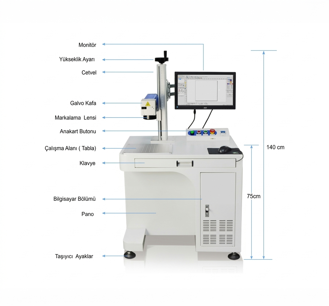 CO2 Lazer Markalama Makinesi 